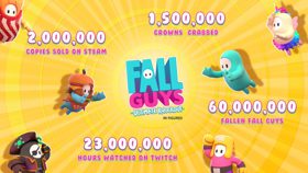 《糖豆人：终极淘汰赛》Steam 平台一周销量超过 200 万 (新闻 糖豆人：终极淘汰赛)