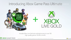 菲尔· 斯宾塞面对内部质疑坚持推动 Xbox Game Pass (新闻 Xbox Series X)
