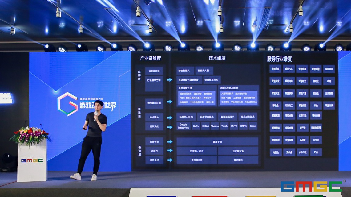 GMGC北京2018演讲|齐悟王一：人工智能+泛娱乐